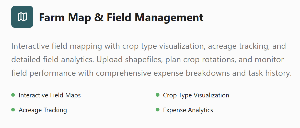 Farm Map Description